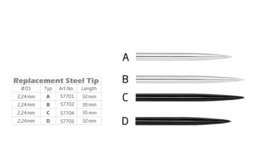 Bull´s Steeldart Laserpoints