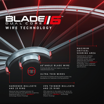 Winmau Blade 6 Dual Core