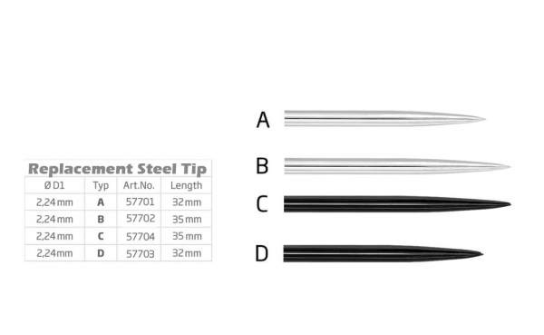 Bull´s Steeldart Laserpoints